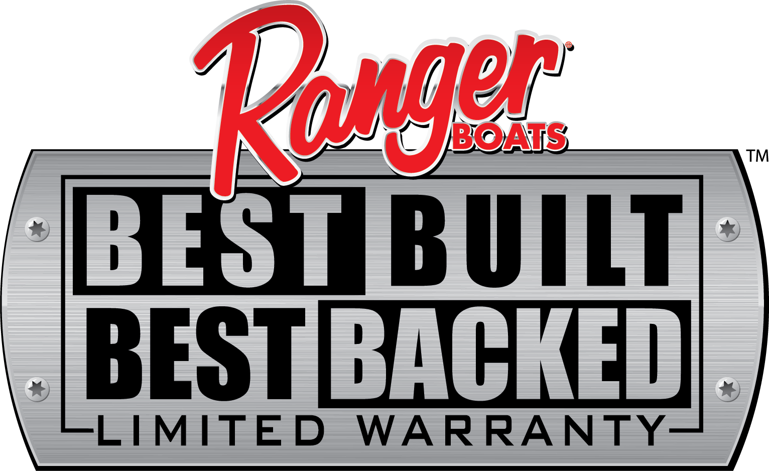 Ranger Warranty logo